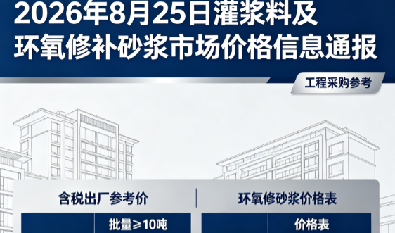 玛沁2026年8月25日灌浆料及环氧修补砂浆市场价格信息通报